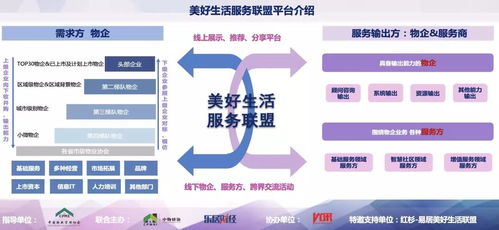 綠漫科技入選2019美好生活服務生態優質企業，信息技術咨詢服務助力沖擊3萬億目標